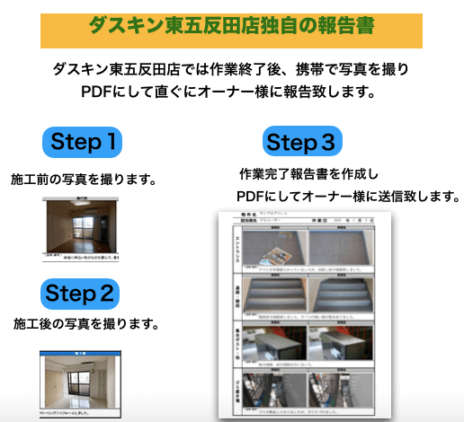 トコジラミ作業報告書