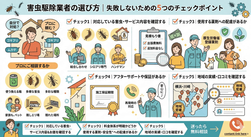 害虫駆除業者の選び方についてのイラスト