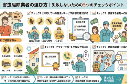 害虫駆除業者の選び方についてのイラスト